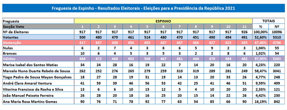 Imagem 3