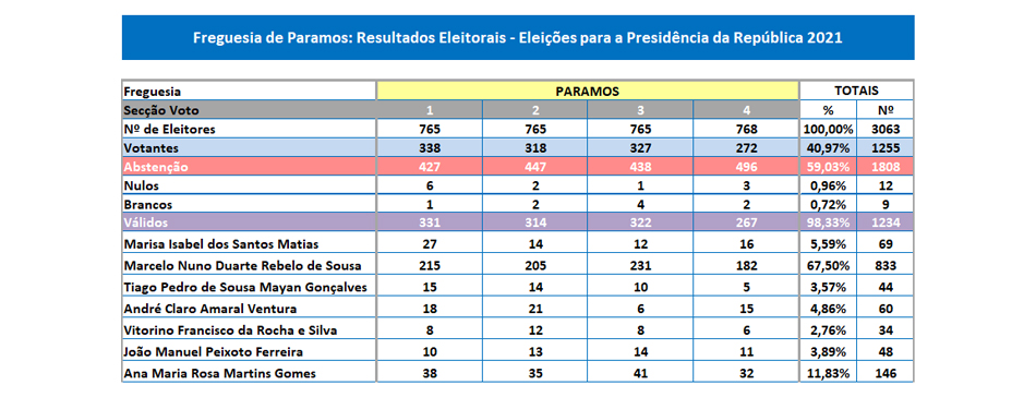 Imagem 4