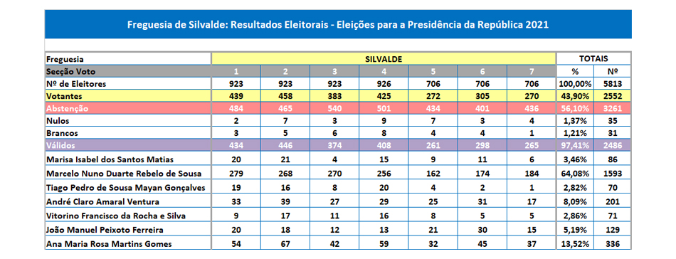Imagem 5