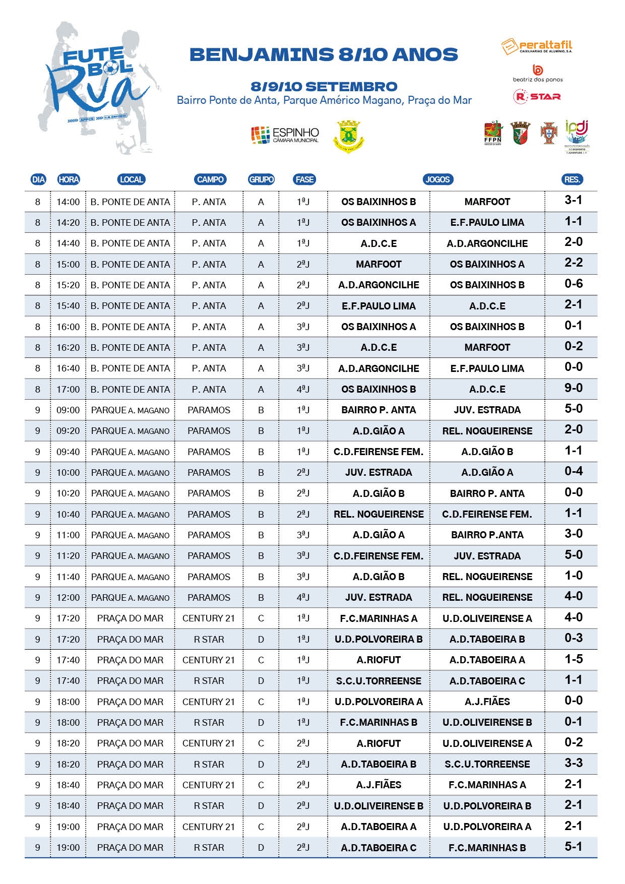 Imagem 3