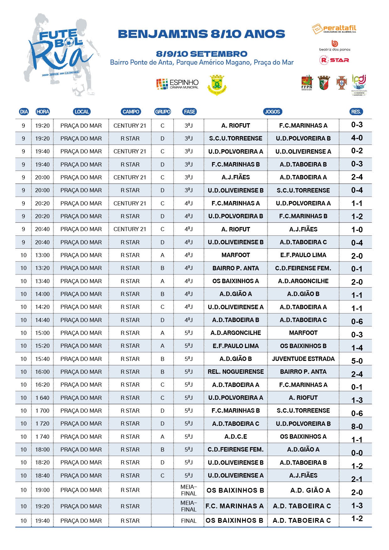 Imagem 4