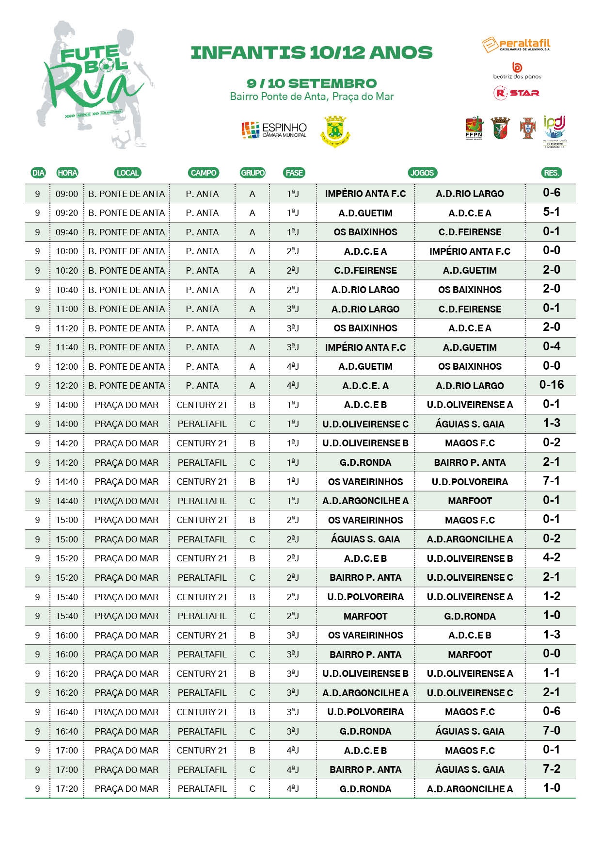 Imagem 5